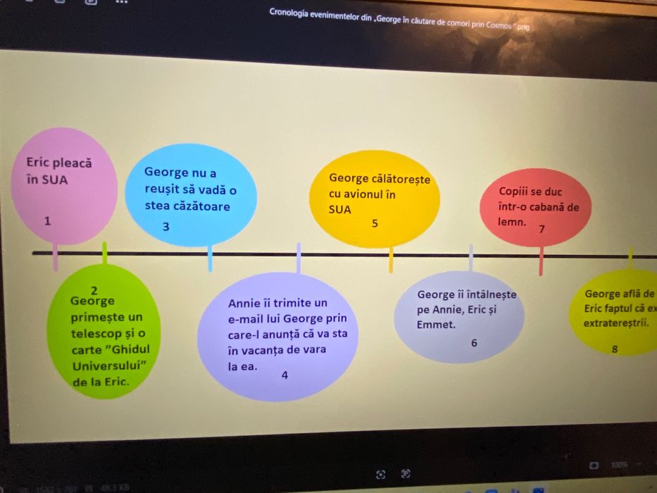 Meditații online- limba română