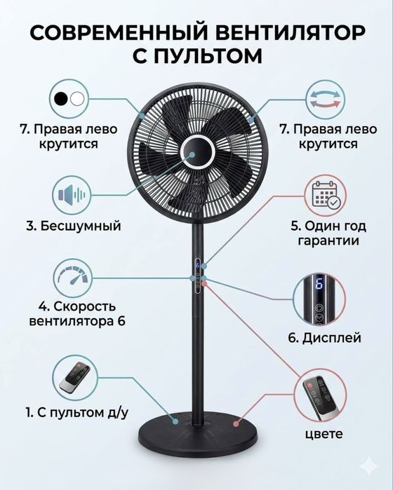 Ventilator Aiwa Ps 40