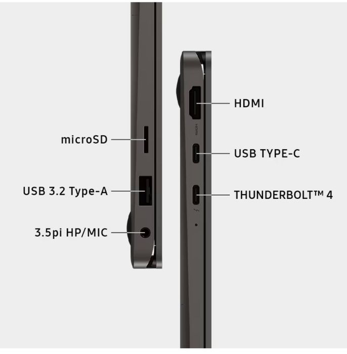 Samsung Galaxy Book3 360 SiGiLAT ! i5 256GB 8GB Touch OLED 13th 4