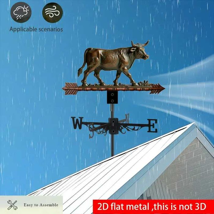 Ветропоказател , ветропоказатели - видове