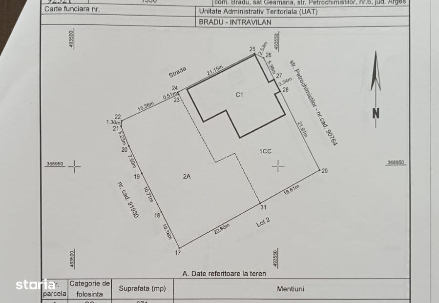 Teren intravilan 1.130 mp Bd. Petrochimiei, Pitești deschidere 35 m