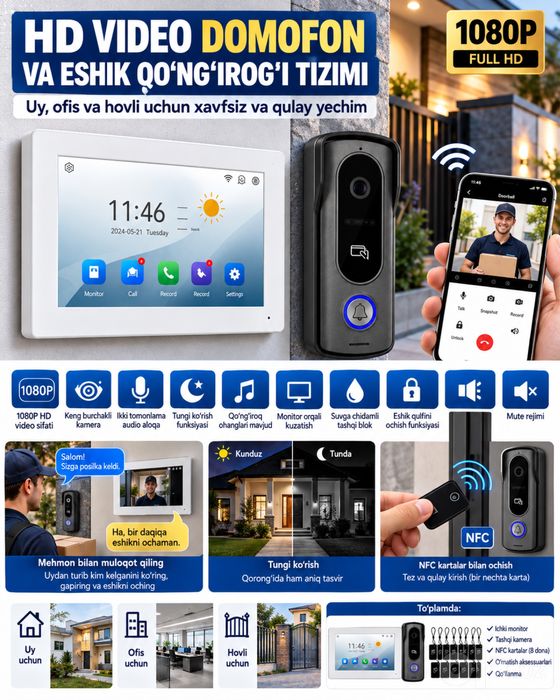 Домофон domofon wayfay