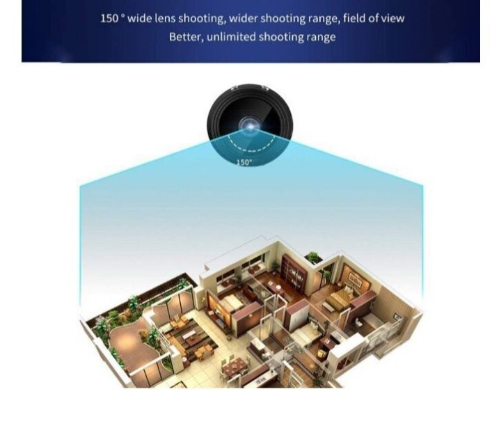 Камеры наблюдения