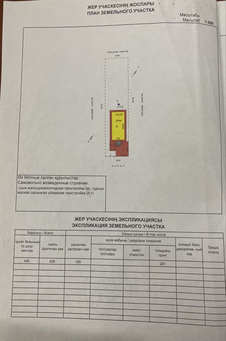 Частный двухэтажный Дом