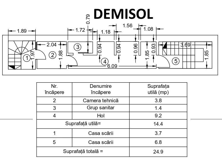 Imobil D+P+2E+M ideal clinica medicala
