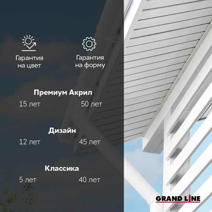 Софит для подшивки карниза