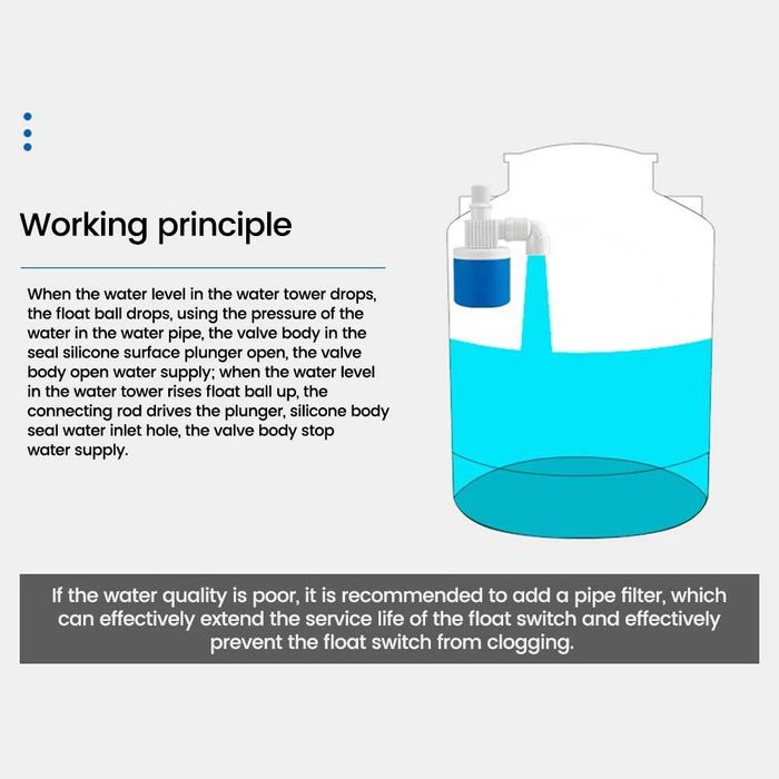 Поплавъчен клапан за контрол на нивото на водата