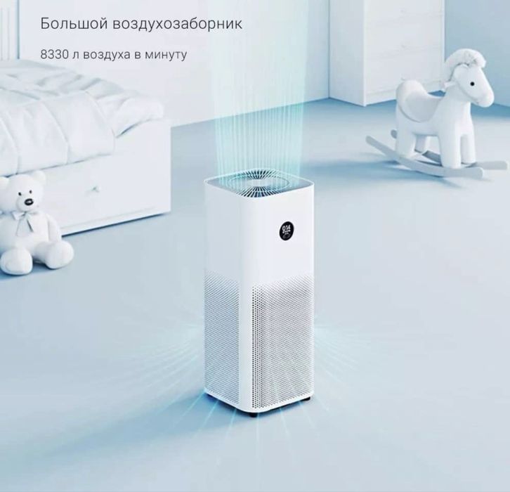 Xiaomi air purifier 4pro