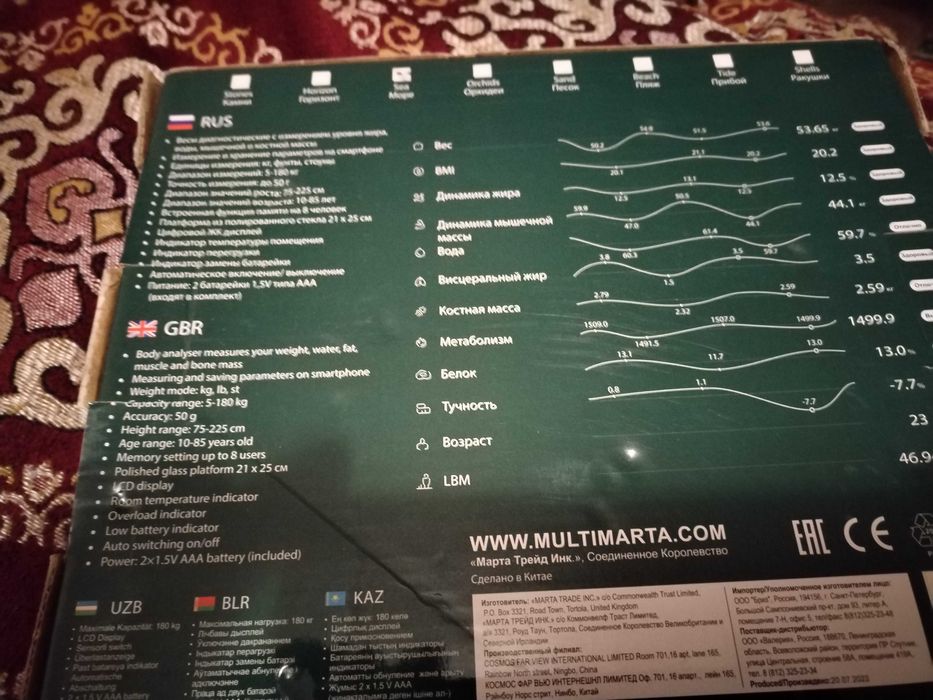 Весы напольные. Фирмы Redmond & Marta.