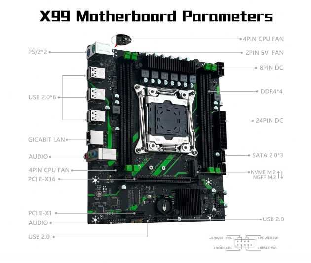Дънна платка MACHINIST X99 PR9-H Motherboard