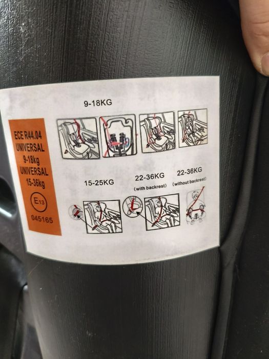 Детское автокресло