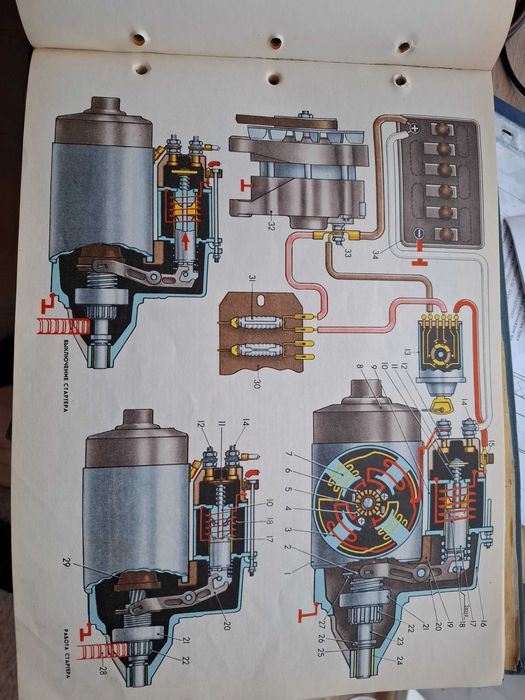 Ръководство ремонт и употреба ЛАДА