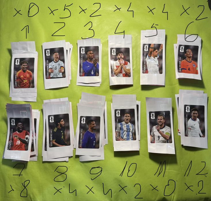 Stickere Coca Cola Panini World Cup 2026