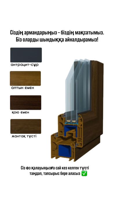 Пластик Окна Витражи