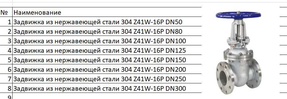 Задвижка из нержавеющей стали 304 Z41W-16P