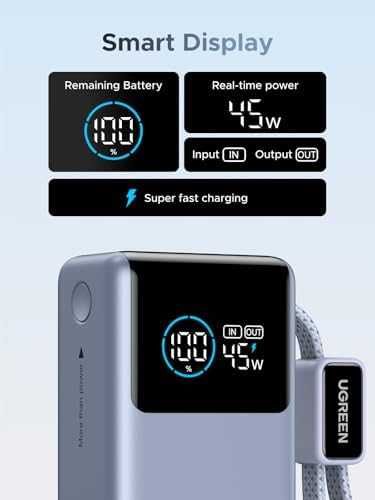 UGREEN Nexode Pro 10000mAh 45W външна батерия със USB-C