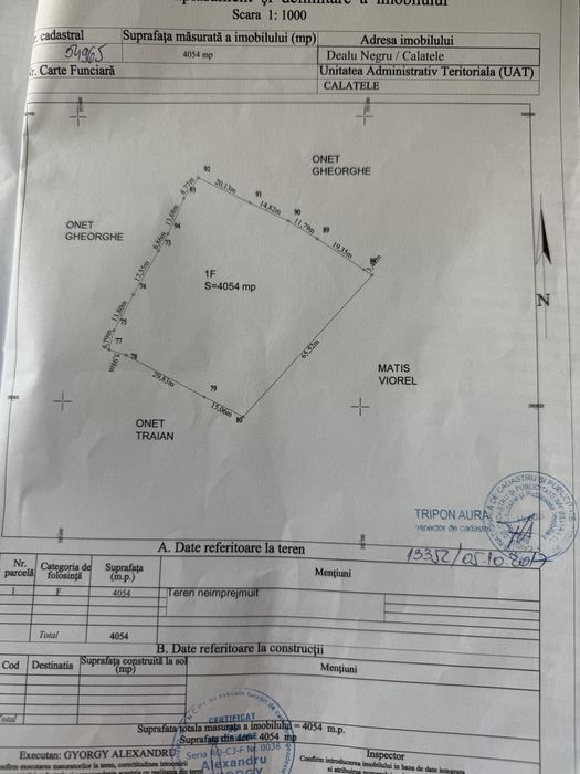 Teren in Dealu Negru