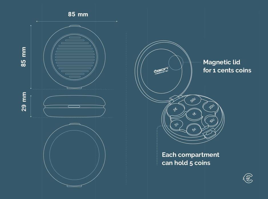 Euro Coin Dispenser - Монетник за евро