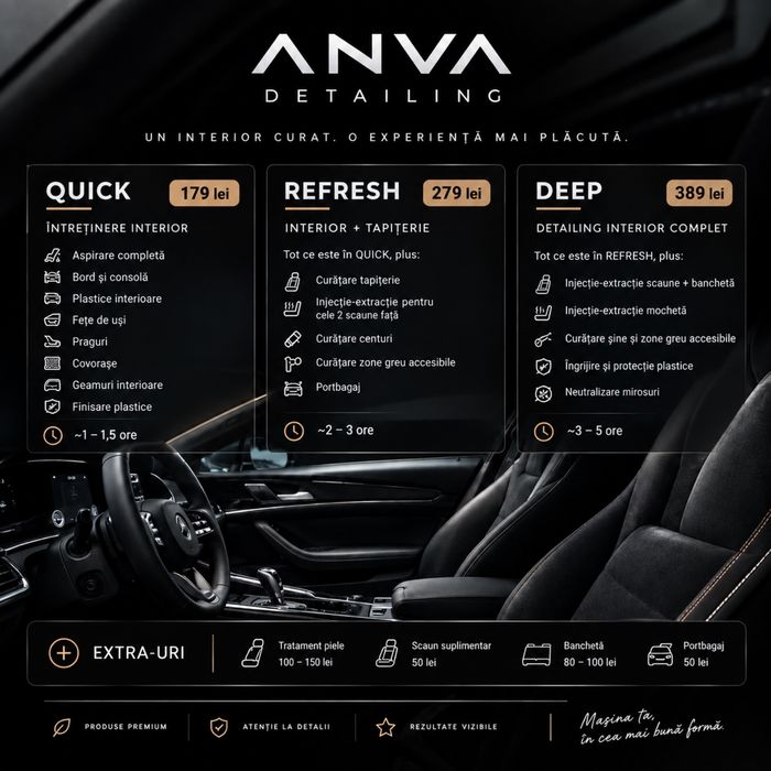 ANVA Cleaning – Curățare Auto și Tapițerii la Domiciliu