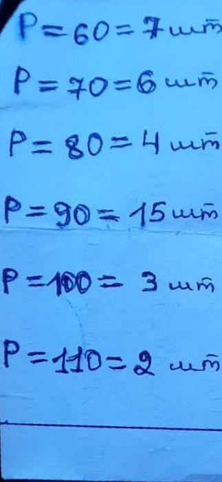 Продам батареи Новые