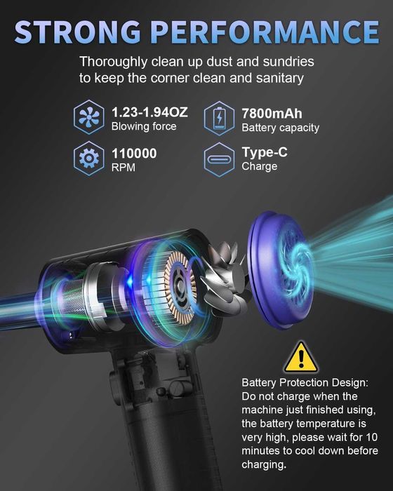 НОВА! Електрическа прахосмукачка с компресиран въздух 3-в-1 – безжична