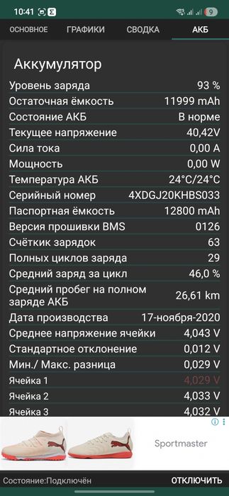 Электросамокат xiaomi