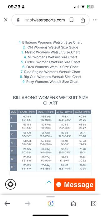 Неопренов костюм