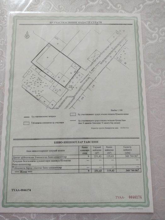 Продается 8-соток Садаф Мирзо Улугбекский район лакация бомба