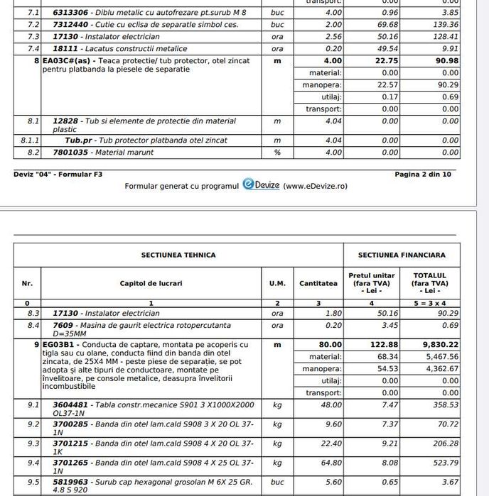 Proiectare constructii si retele, obtinere autorizatii