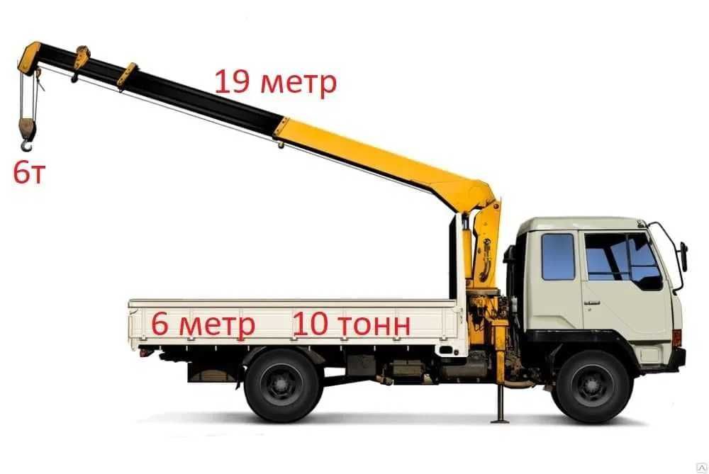 Услуга манипулятора. Manipulyator xizmati 5тонна 19 метр  ЛУЧШАЯ ЦЕНА