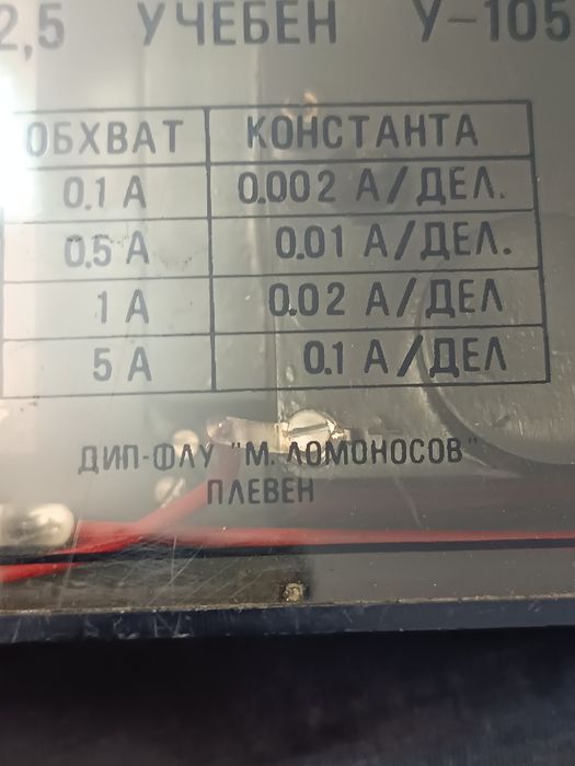 Стар телеграфен апарат и амперметър
