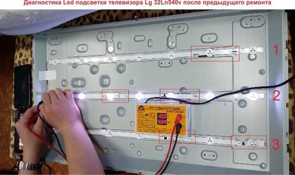 Ремонт телевизора сервисный центр