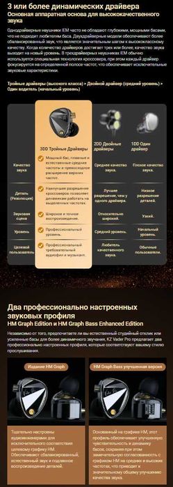 Новые запечатанные проводные наушники KZ Vader PRO Bass Hi-Fi 3DD