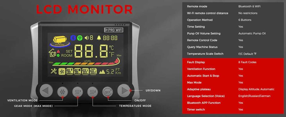 Sunster TB10 Wifi si Bluetooth 8Kw , Adaptor priza 220v , 12v ,24v