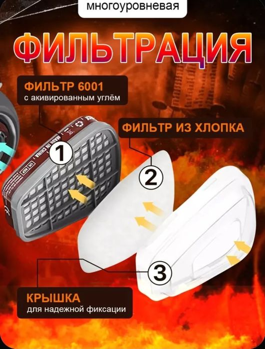 Маска респиратор профессиональный