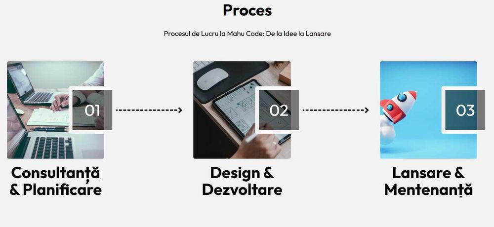 Creare Site Web, Web Design, Site de Prezentare, Site WordPress, SEO