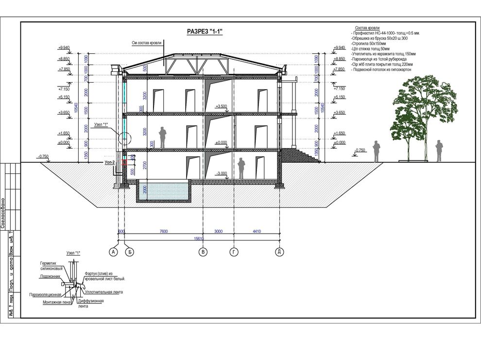 архитектр Проект
