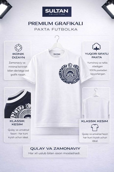 Infografika dizayn | Ozon, Wildberries, Uzum | Sotuvchi dizayn