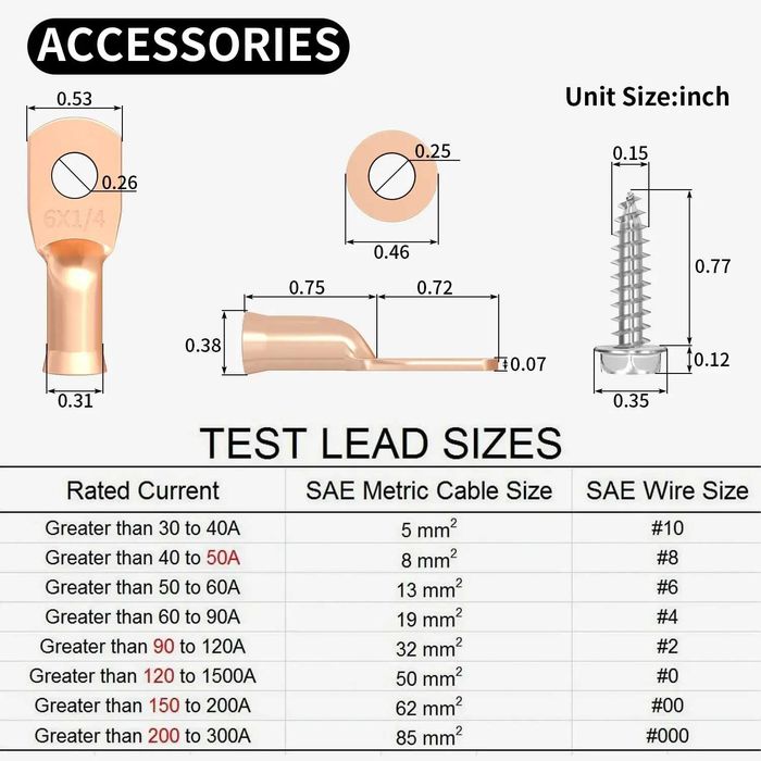 Автомобилен електрически предпазител, Водоустойчивост, 50А-300A