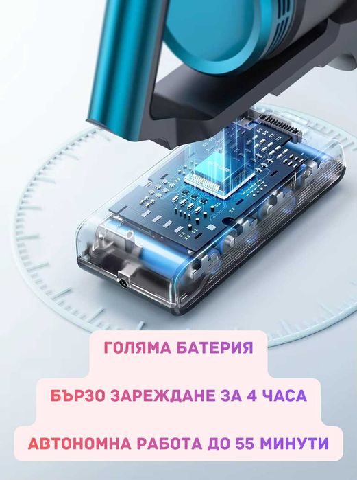 НОВА Мощна безжична вертикална прахосмукачка 450W 3 режима, 55 мин раб
