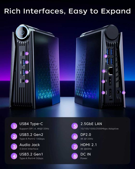 НОВЫЙ компьютер Mini PC ACEMAGIC S3A. AMD Ryzen 7 H255. Radeon 780M