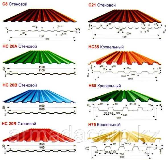 Профлист/ Профнастил