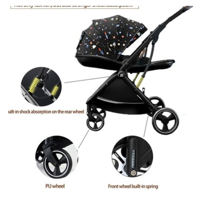 Удобная прогулочная коляска Coballe Nebula