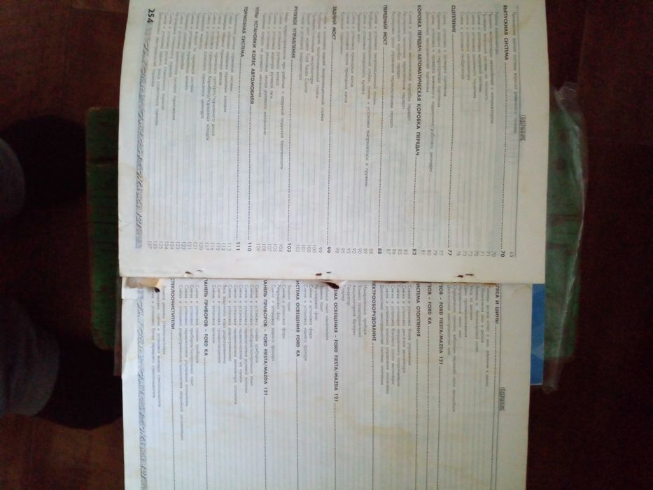 практическое руководство для автомобилей