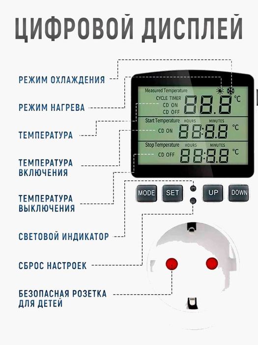 Розетка таймер, терморегулятор, термостат, регулятор температуры.