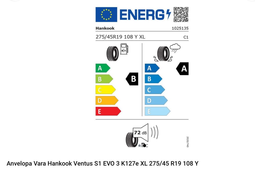 Cauciucuri vara 2 bucati BMW X3