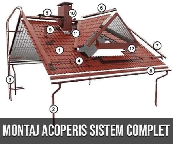 Reparati modificari acoperisuri