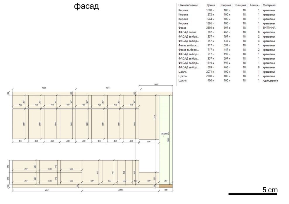 Проектировщик корпусной мебели, Дизайнер , Технолог