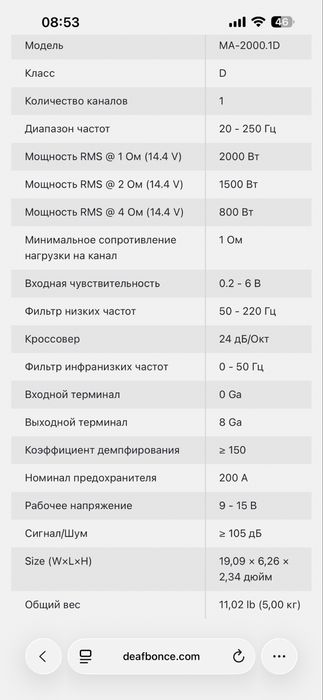 Продается усилилитель machete 1.2000