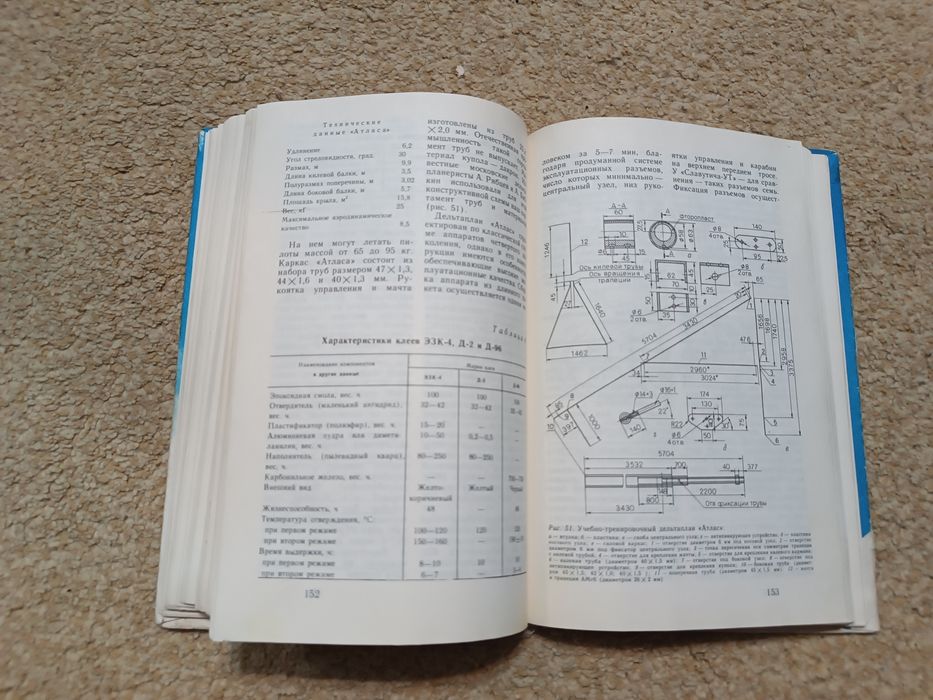 Дельтаплан книга